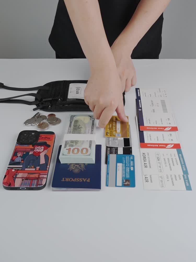 RFID Blocking Travel Wallet