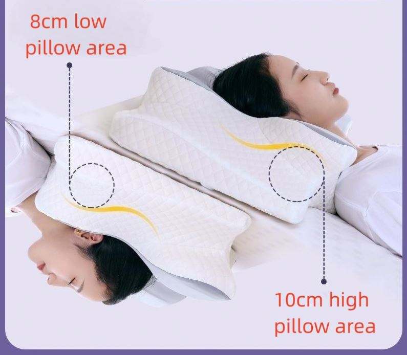 Ergonomic Cervical Pillow For Sleeping Orthopedic Support Pillows