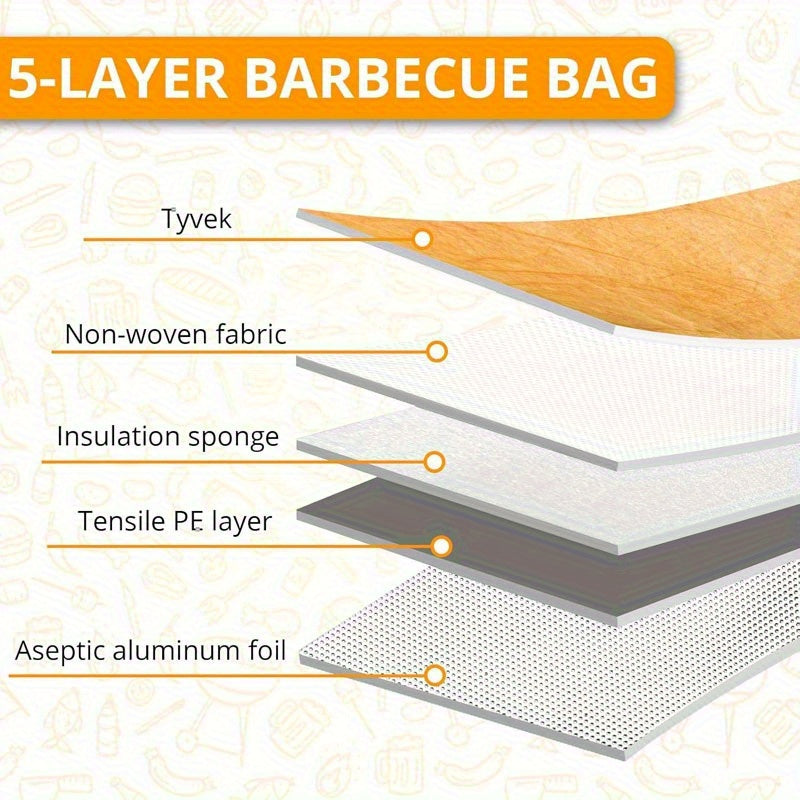 Insulated BBQ Meat Resting Blanket