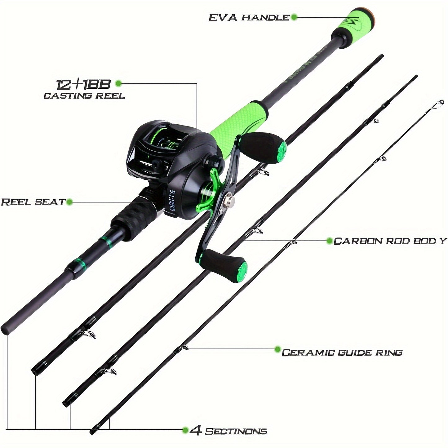 Speed Bass Fishing Rods