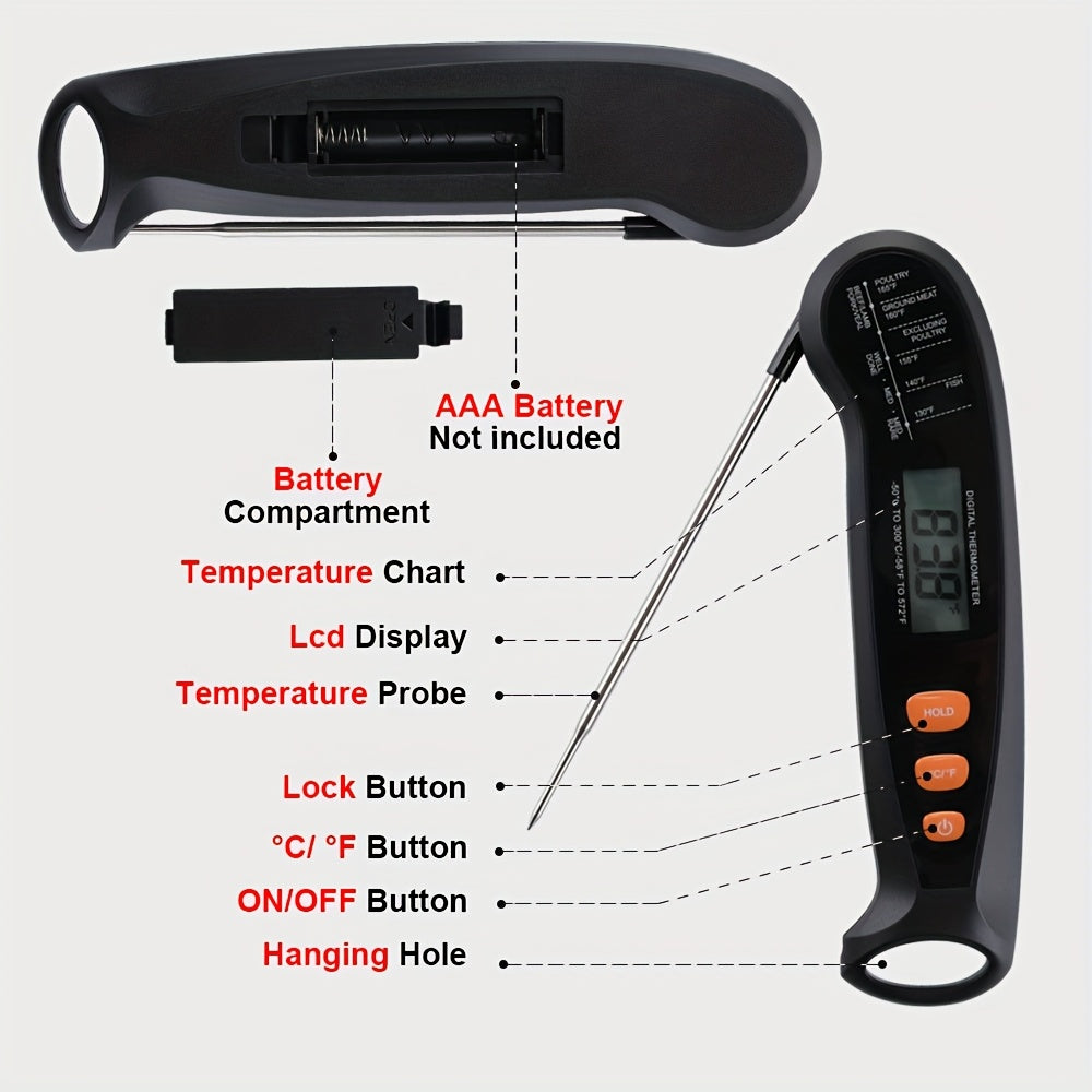 Digital Meat Thermometer