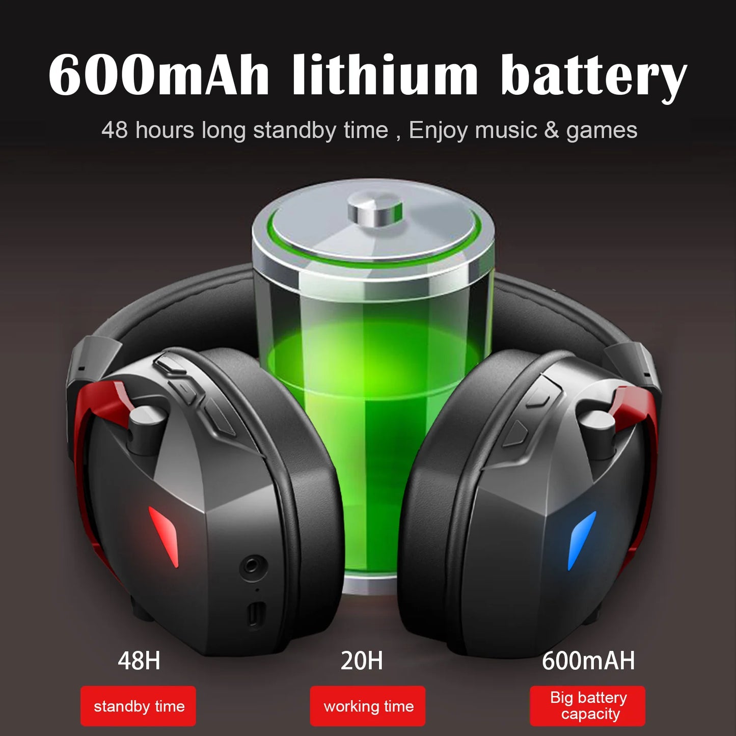 Wireless Gaming Headset