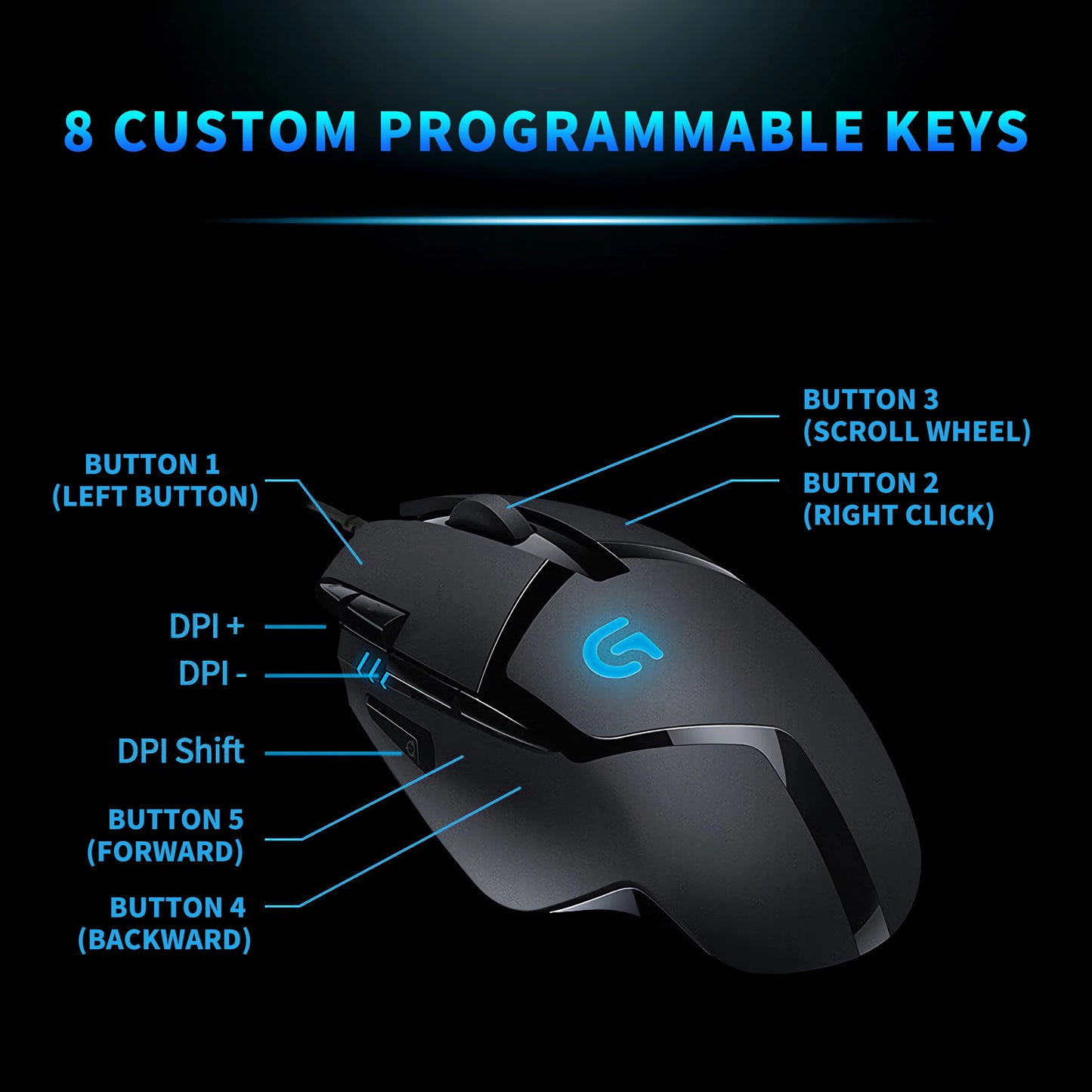 Logitech Gaming Mouse