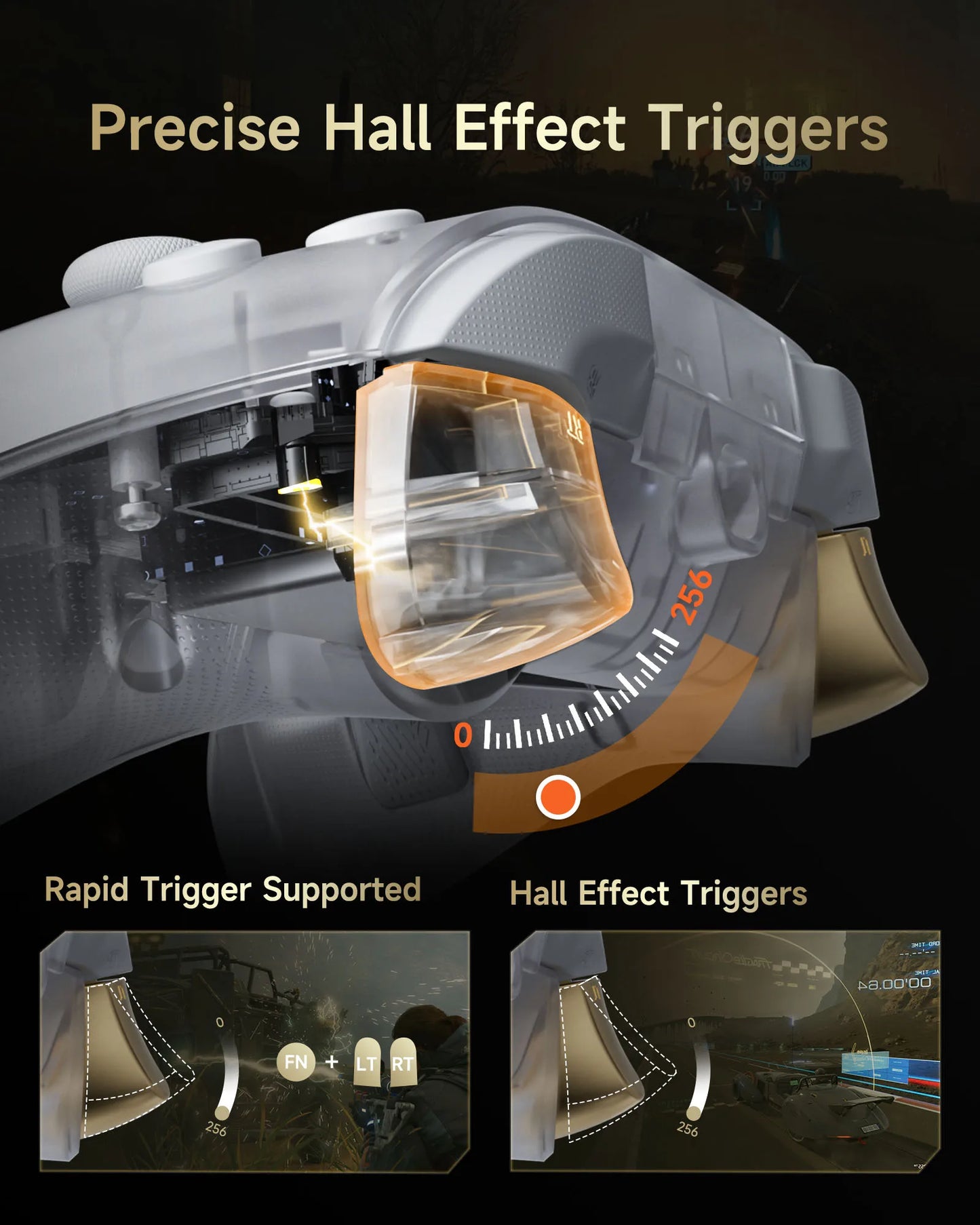 Wireless Gaming Controller