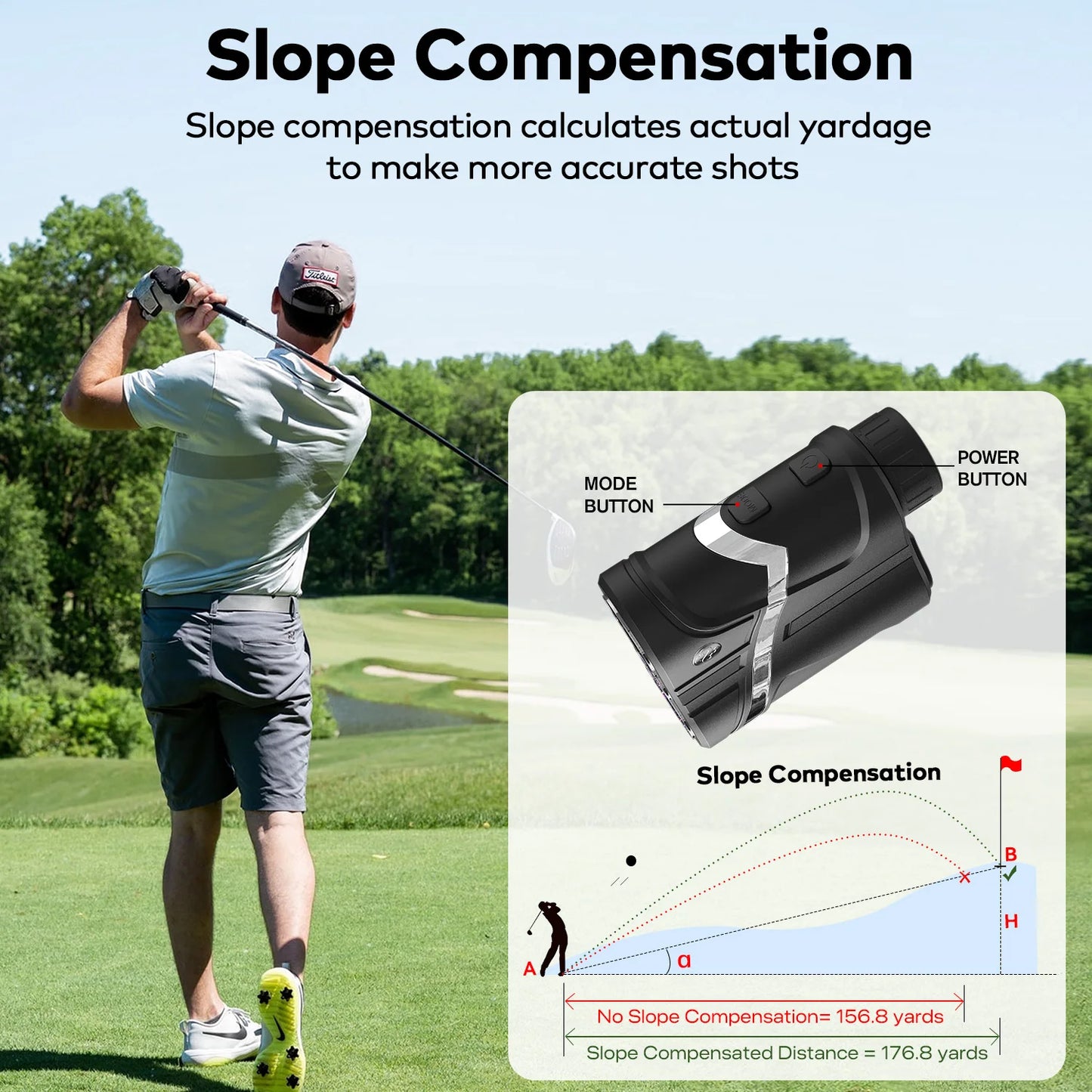 Golf Rangefinder