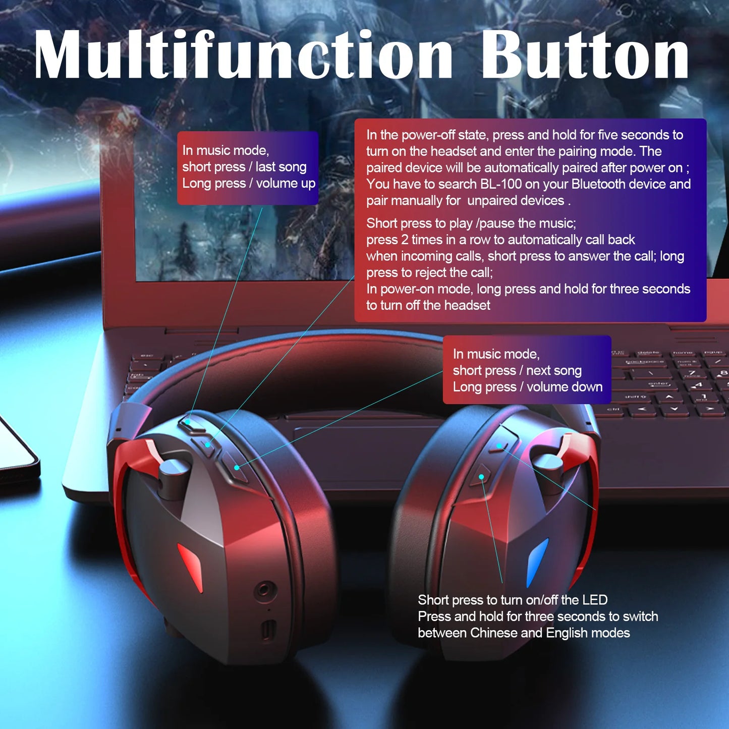 Wireless Gaming Headset