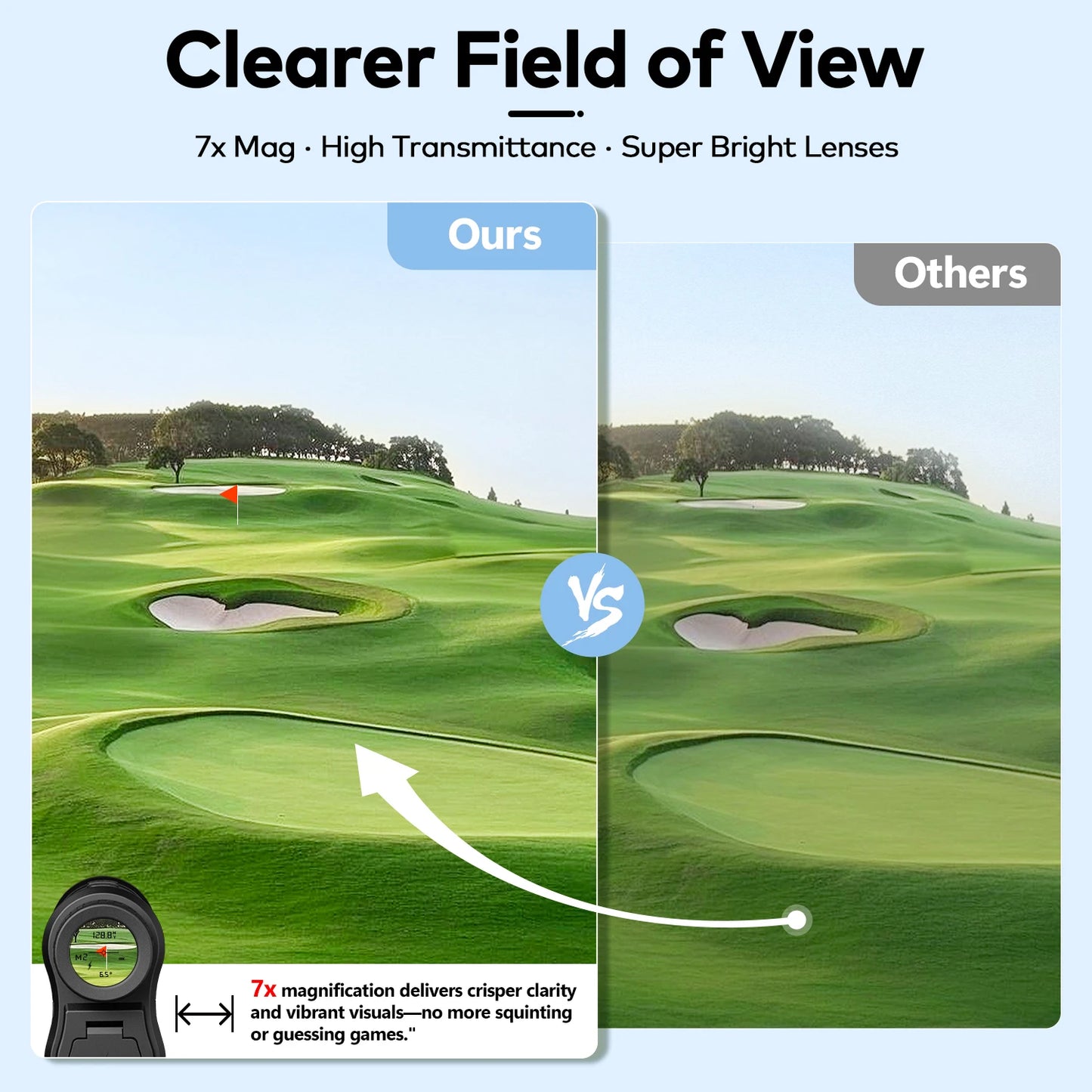 Golf Rangefinder