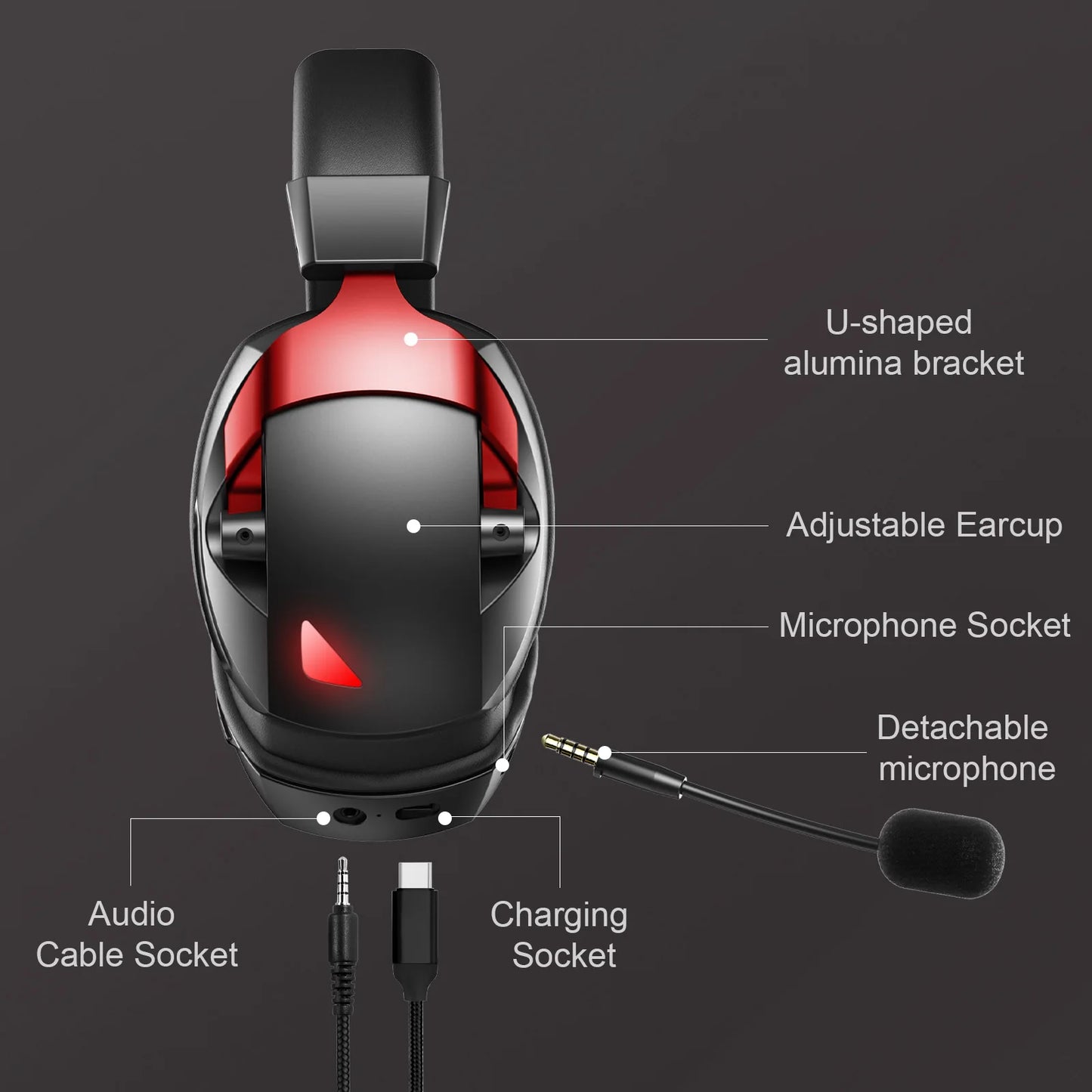 Wireless Gaming Headset