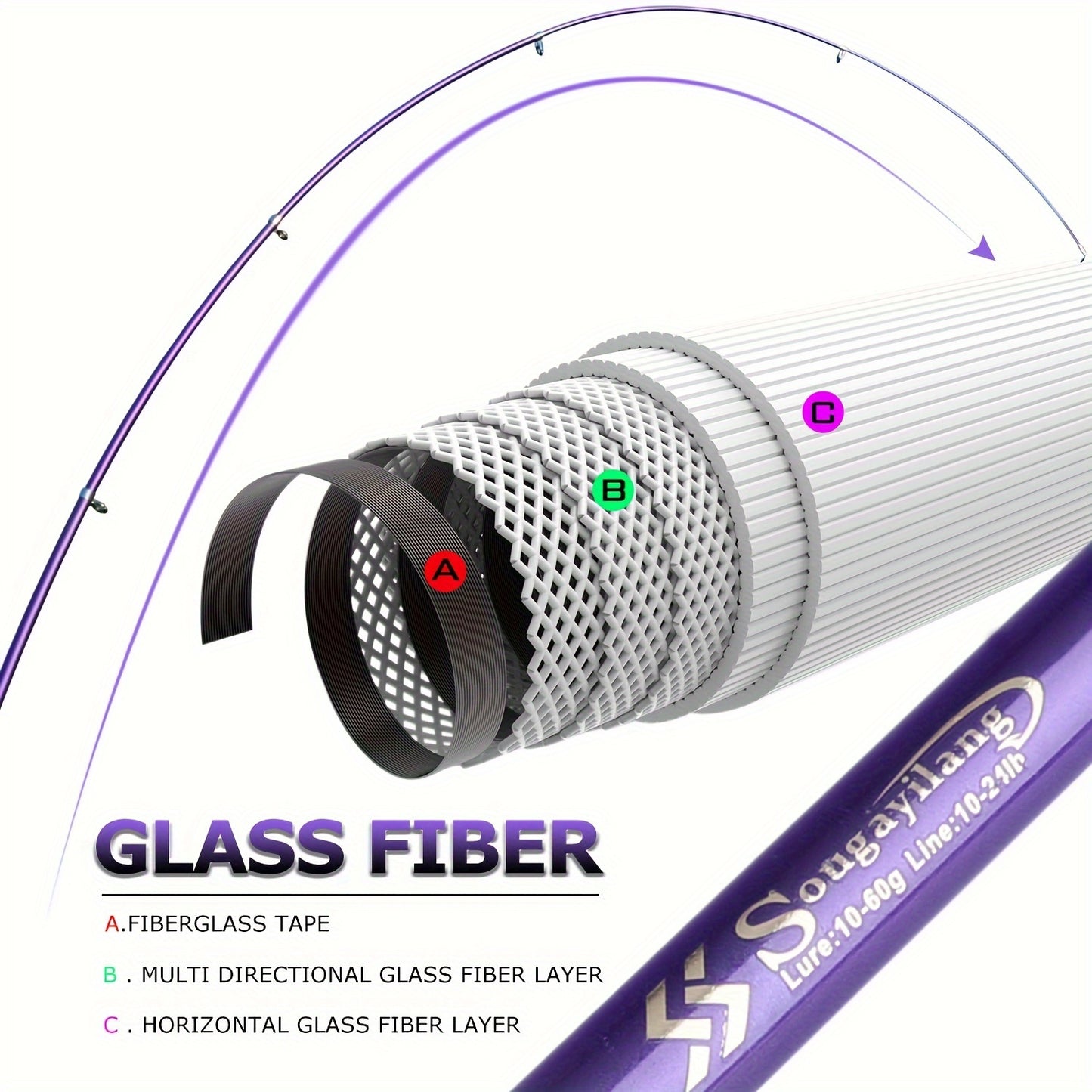 Telescopic Fishing Rod