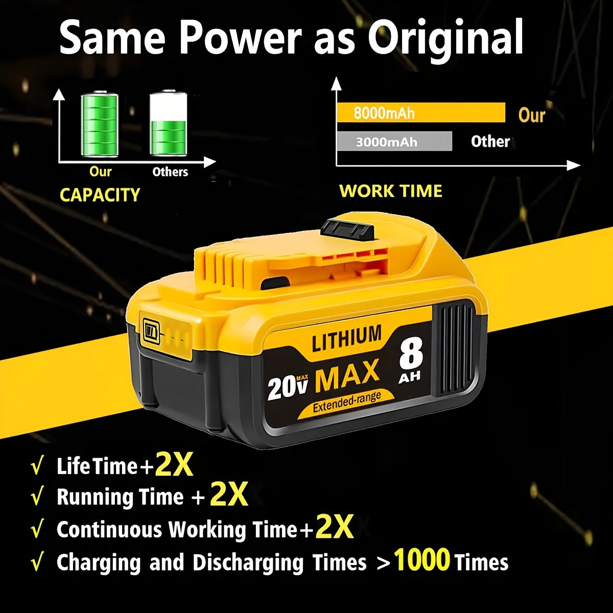 Replacement battery pack highlighting 8.0Ah capacity